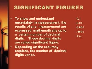 SIGNIFICANT FIGURES
 To show and understand
uncertainty in measurement the
results of any measurement are
expressed mathematically up to
a certain number of decimal
digits. These decimal digits
are called significant figure.
 Depending on the accuracy
required, the number of decimal
digits varies.
0.1
0.01
0.001
.0001
Etc.
 
