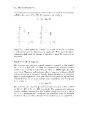 Measurements and errors | PDF