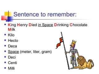 Sentence to remember:
   King Henry Died in Space Drinking Chocolate
    Milk
   Kilo
   Hecto
   Deca
   Space (meter, liter, gram)
   Deci
   Centi
   Milli
 