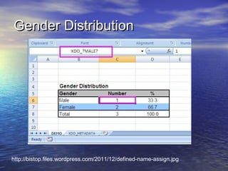 Gender Distribution

http://bistop.files.wordpress.com/2011/12/defined-name-assign.jpg

 