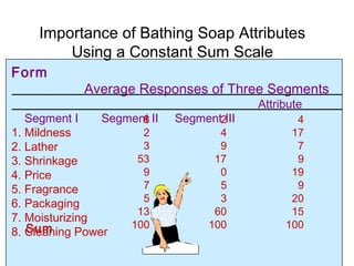 Measurement scales | PPT