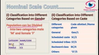 Measurement Scales In Statistics | PPTX
