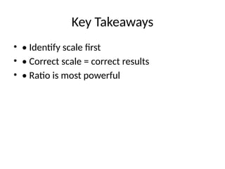 Measurement Scale Key Measurement_Scales_Undergraduate ordinal | PPTX