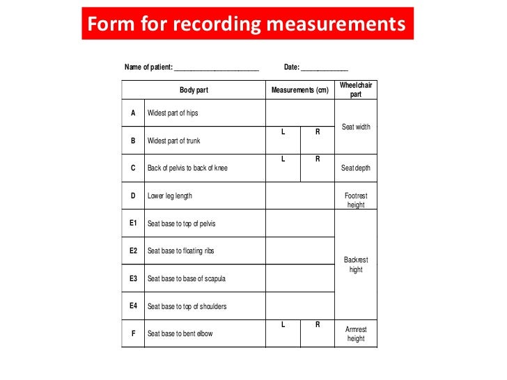 body measurement form