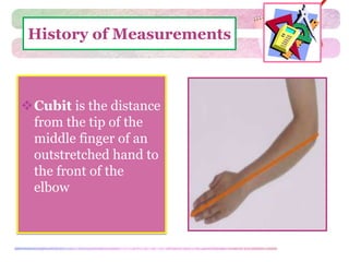 History of Measurements 
Cubit is the distance 
from the tip of the 
middle finger of an 
outstretched hand to 
the front of the 
elbow 
 