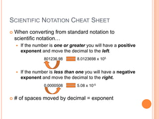 Measurements in chemistry | PPTX