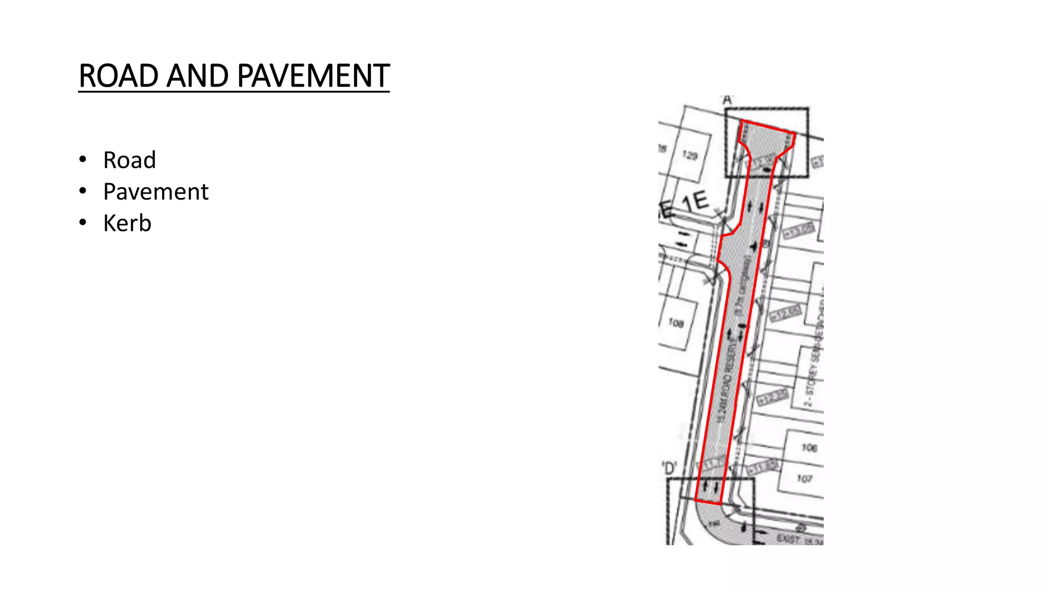 ROAD AND PAVEMENT
• Road
• Pavement
• Kerb
 