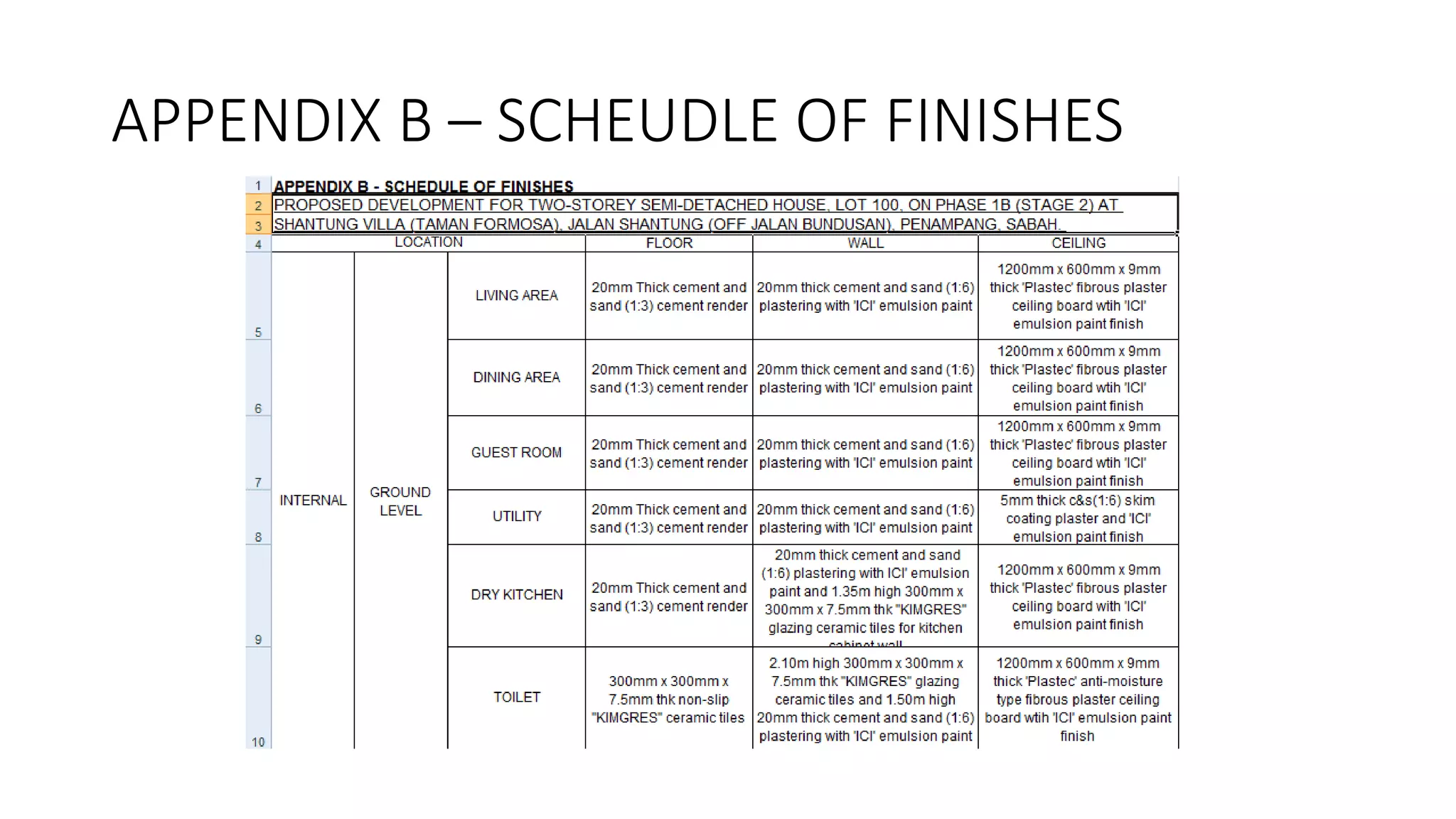 APPENDIX B – SCHEUDLE OF FINISHES
 