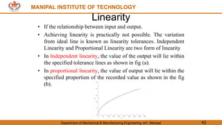 MANIPAL INSTITUTE OF TECHNOLOGY
Department of Mechanical & Manufacturing Engineering, MIT, Manipal 42
MANIPAL INSTITUTE OF TECHNOLOGY
Linearity
• If the relationship between input and output.
• Achieving linearity is practically not possible. The variation
from ideal line is known as linearity tolerances. Independent
Linearity and Proportional Linearity are two form of linearity
• In Independent linearity, the value of the output will lie within
the specified tolerance lines as shown in fig (a).
• In proportional linearity, the value of output will lie within the
specified proportion of the recorded value as shown in the fig
(b).
 