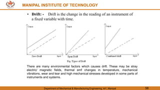 MANIPAL INSTITUTE OF TECHNOLOGY
Department of Mechanical & Manufacturing Engineering, MIT, Manipal 58
MANIPAL INSTITUTE OF TECHNOLOGY
• Drift: - Drift is the change in the reading of an instrument of
a fixed variable with time.
There are many environmental factors which causes drift. These may be stray
electric/ magnetic fields, thermal emf changes in temperature, mechanical
vibrations, wear and tear and high mechanical stresses developed in some parts of
instruments and systems.
 