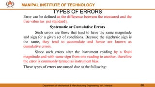 MANIPAL INSTITUTE OF TECHNOLOGY
Department of Mechanical & Manufacturing Engineering, MIT, Manipal 60
MANIPAL INSTITUTE OF TECHNOLOGY
TYPES OF ERRORS
Error can be defined as the difference between the measured and the
true value (as per standard).
Systematic or Cumulative Errors
Such errors are those that tend to have the same magnitude
and sign for a given set of conditions. Because the algebraic sign is
the same, they tend to accumulate and hence are known as
cumulative errors.
Since such errors alter the instrument reading by a fixed
magnitude and with same sign from one reading to another, therefore
the error is commonly termed as instrument bias.
These types of errors are caused due to the following:
 