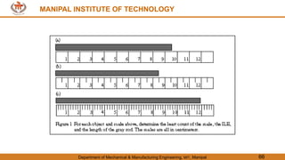 MANIPAL INSTITUTE OF TECHNOLOGY
Department of Mechanical & Manufacturing Engineering, MIT, Manipal 66
MANIPAL INSTITUTE OF TECHNOLOGY
 