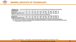MANIPAL INSTITUTE OF TECHNOLOGY
Department of Mechanical & Manufacturing Engineering, MIT, Manipal 72
MANIPAL INSTITUTE OF TECHNOLOGY
Nakra B.C. and Chaudry K.K., Instrumentation, Measurement & Analysis, Tata McGraw Hill, New Delhi, 2002.
 