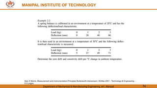 MANIPAL INSTITUTE OF TECHNOLOGY
Department of Mechanical & Manufacturing Engineering, MIT, Manipal 74
MANIPAL INSTITUTE OF TECHNOLOGY
Alan S Morris, Measurement and Instrumentation Principles Butterworth-Heinemann, 09-Mar-2001 - Technology & Engineering -
512 pages
 