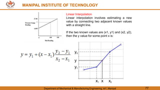 MANIPAL INSTITUTE OF TECHNOLOGY
Department of Mechanical & Manufacturing Engineering, MIT, Manipal 77
MANIPAL INSTITUTE OF TECHNOLOGY
Linear Interpolation
Linear interpolation involves estimating a new
value by connecting two adjacent known values
with a straight line.
If the two known values are (x1, y1) and (x2, y2),
then the y value for some point x is:
 