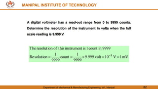 MANIPAL INSTITUTE OF TECHNOLOGY
Department of Mechanical & Manufacturing Engineering, MIT, Manipal 82
MANIPAL INSTITUTE OF TECHNOLOGY
 