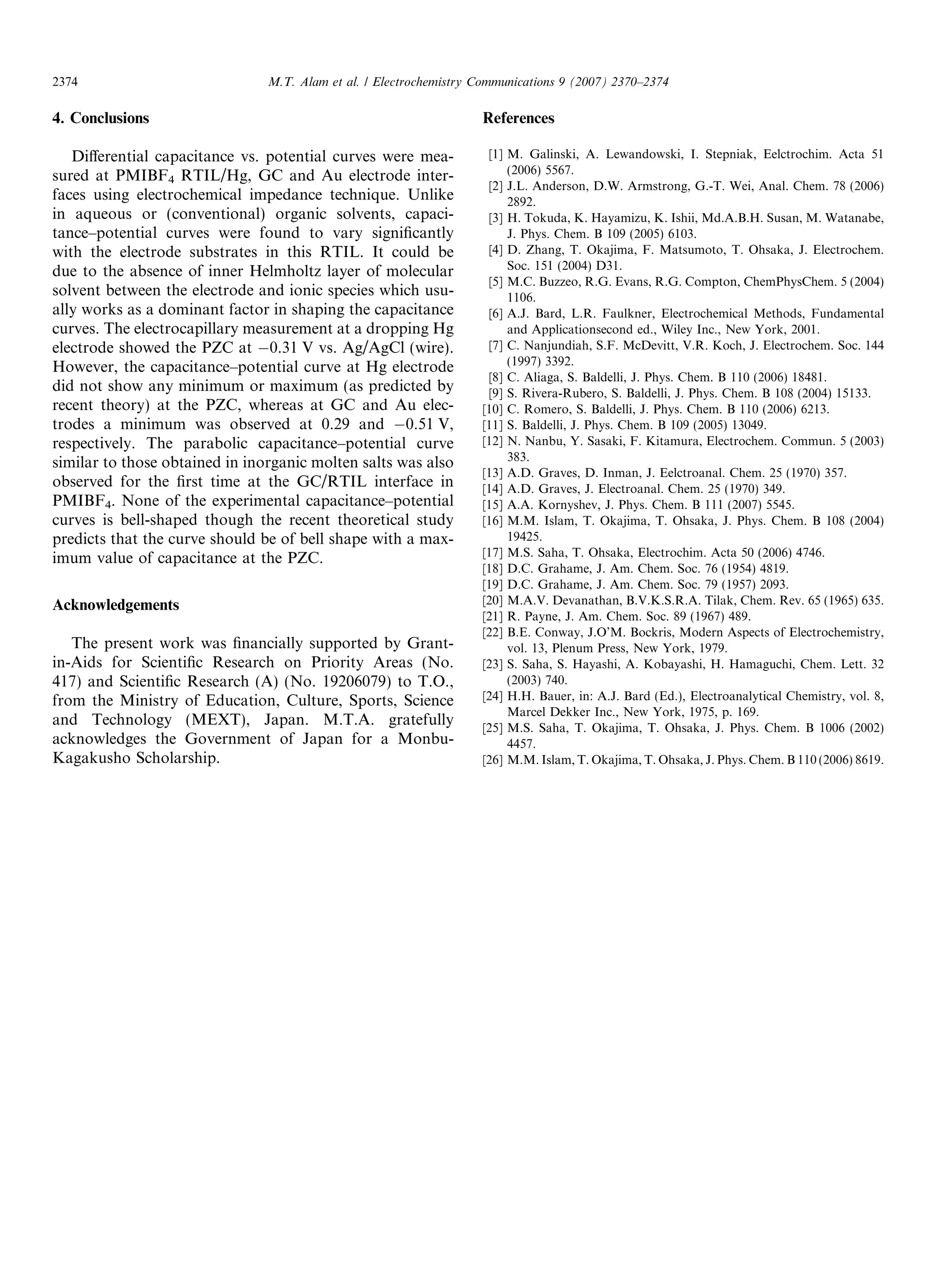 4. Conclusions
Diﬀerential capacitance vs. potential curves were mea-
sured at PMIBF4 RTIL/Hg, GC and Au electrode inter-
faces using electrochemical impedance technique. Unlike
in aqueous or (conventional) organic solvents, capaci-
tance–potential curves were found to vary signiﬁcantly
with the electrode substrates in this RTIL. It could be
due to the absence of inner Helmholtz layer of molecular
solvent between the electrode and ionic species which usu-
ally works as a dominant factor in shaping the capacitance
curves. The electrocapillary measurement at a dropping Hg
electrode showed the PZC at À0.31 V vs. Ag/AgCl (wire).
However, the capacitance–potential curve at Hg electrode
did not show any minimum or maximum (as predicted by
recent theory) at the PZC, whereas at GC and Au elec-
trodes a minimum was observed at 0.29 and À0.51 V,
respectively. The parabolic capacitance–potential curve
similar to those obtained in inorganic molten salts was also
observed for the ﬁrst time at the GC/RTIL interface in
PMIBF4. None of the experimental capacitance–potential
curves is bell-shaped though the recent theoretical study
predicts that the curve should be of bell shape with a max-
imum value of capacitance at the PZC.
Acknowledgements
The present work was ﬁnancially supported by Grant-
in-Aids for Scientiﬁc Research on Priority Areas (No.
417) and Scientiﬁc Research (A) (No. 19206079) to T.O.,
from the Ministry of Education, Culture, Sports, Science
and Technology (MEXT), Japan. M.T.A. gratefully
acknowledges the Government of Japan for a Monbu-
Kagakusho Scholarship.
References
[1] M. Galinski, A. Lewandowski, I. Stepniak, Eelctrochim. Acta 51
(2006) 5567.
[2] J.L. Anderson, D.W. Armstrong, G.-T. Wei, Anal. Chem. 78 (2006)
2892.
[3] H. Tokuda, K. Hayamizu, K. Ishii, Md.A.B.H. Susan, M. Watanabe,
J. Phys. Chem. B 109 (2005) 6103.
[4] D. Zhang, T. Okajima, F. Matsumoto, T. Ohsaka, J. Electrochem.
Soc. 151 (2004) D31.
[5] M.C. Buzzeo, R.G. Evans, R.G. Compton, ChemPhysChem. 5 (2004)
1106.
[6] A.J. Bard, L.R. Faulkner, Electrochemical Methods, Fundamental
and Applicationsecond ed., Wiley Inc., New York, 2001.
[7] C. Nanjundiah, S.F. McDevitt, V.R. Koch, J. Electrochem. Soc. 144
(1997) 3392.
[8] C. Aliaga, S. Baldelli, J. Phys. Chem. B 110 (2006) 18481.
[9] S. Rivera-Rubero, S. Baldelli, J. Phys. Chem. B 108 (2004) 15133.
[10] C. Romero, S. Baldelli, J. Phys. Chem. B 110 (2006) 6213.
[11] S. Baldelli, J. Phys. Chem. B 109 (2005) 13049.
[12] N. Nanbu, Y. Sasaki, F. Kitamura, Electrochem. Commun. 5 (2003)
383.
[13] A.D. Graves, D. Inman, J. Eelctroanal. Chem. 25 (1970) 357.
[14] A.D. Graves, J. Electroanal. Chem. 25 (1970) 349.
[15] A.A. Kornyshev, J. Phys. Chem. B 111 (2007) 5545.
[16] M.M. Islam, T. Okajima, T. Ohsaka, J. Phys. Chem. B 108 (2004)
19425.
[17] M.S. Saha, T. Ohsaka, Electrochim. Acta 50 (2006) 4746.
[18] D.C. Grahame, J. Am. Chem. Soc. 76 (1954) 4819.
[19] D.C. Grahame, J. Am. Chem. Soc. 79 (1957) 2093.
[20] M.A.V. Devanathan, B.V.K.S.R.A. Tilak, Chem. Rev. 65 (1965) 635.
[21] R. Payne, J. Am. Chem. Soc. 89 (1967) 489.
[22] B.E. Conway, J.O’M. Bockris, Modern Aspects of Electrochemistry,
vol. 13, Plenum Press, New York, 1979.
[23] S. Saha, S. Hayashi, A. Kobayashi, H. Hamaguchi, Chem. Lett. 32
(2003) 740.
[24] H.H. Bauer, in: A.J. Bard (Ed.), Electroanalytical Chemistry, vol. 8,
Marcel Dekker Inc., New York, 1975, p. 169.
[25] M.S. Saha, T. Okajima, T. Ohsaka, J. Phys. Chem. B 1006 (2002)
4457.
[26] M.M. Islam, T. Okajima, T. Ohsaka, J. Phys. Chem. B 110 (2006) 8619.
2374 M.T. Alam et al. / Electrochemistry Communications 9 (2007) 2370–2374
 