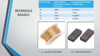 REFERENCE
IMAGES:
• 23 - GAUGE COPPERWIRE 2PC. CERAMIC MAGNETS
No. of Gauge Approximate
thickness in fraction
of an Inch
Approximate thickness
in millimetres
23 9/320 0.714375
24 1/40 0.635
25 7/320 0.555625
26 1/360 0.47625
 