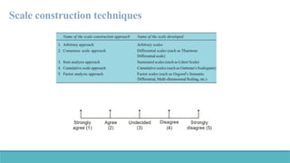 Measurements & Scaling Techniques in Research | PPTX