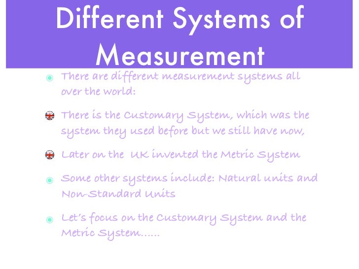 Measurement Summative