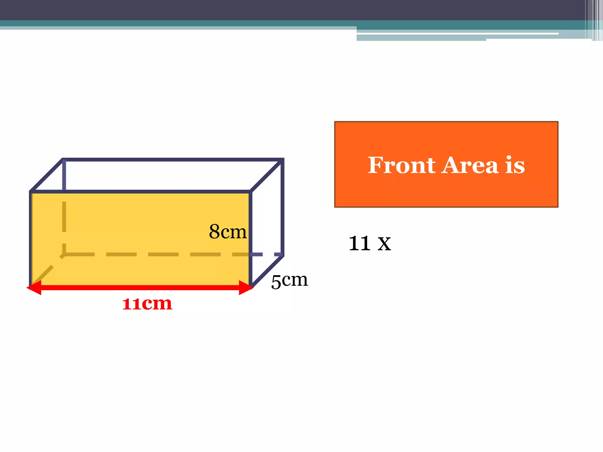 Front Area is
11cm
8cm
5cm
11 x
 