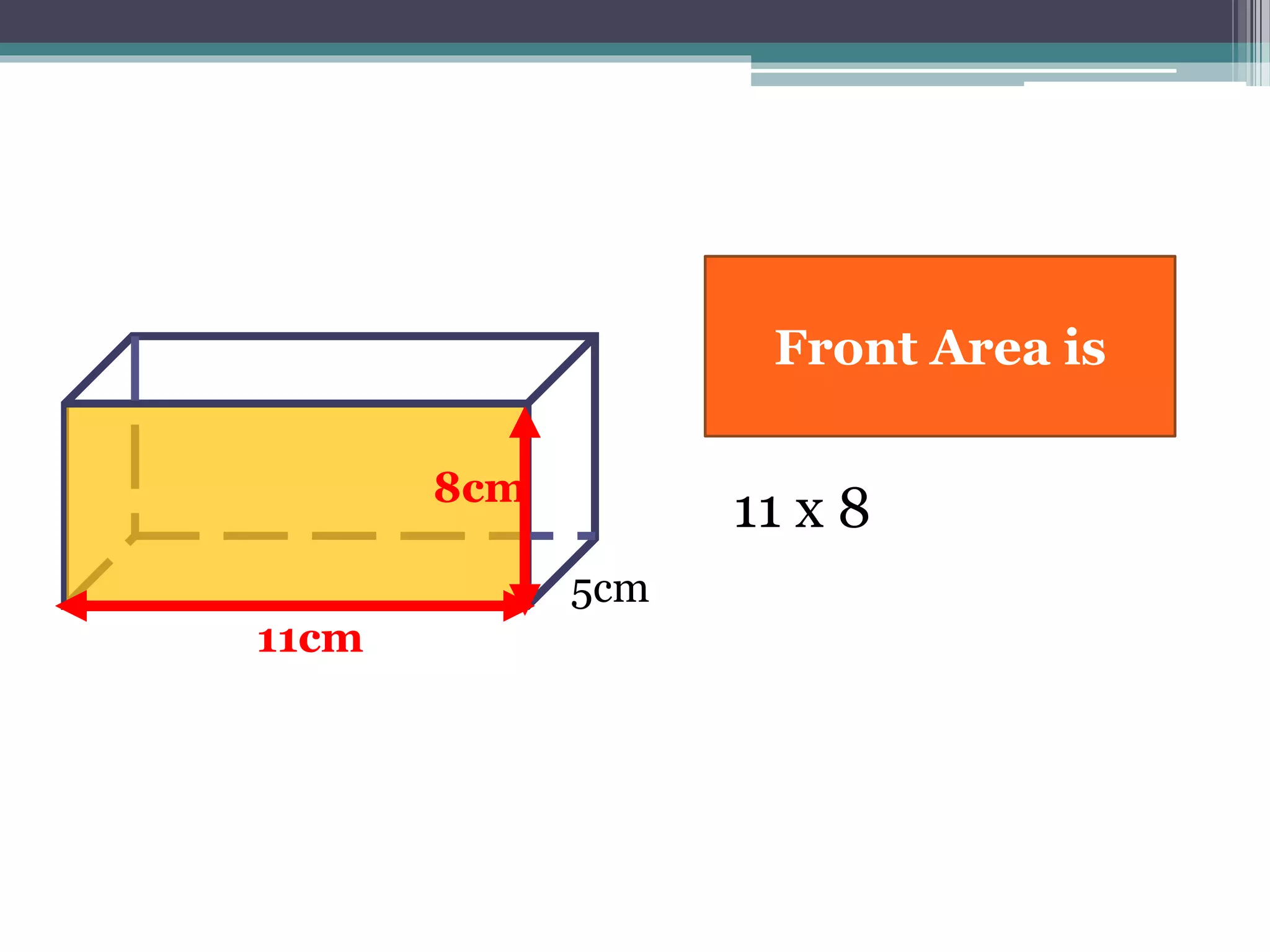Front Area is
11cm
8cm
5cm
11 x 8
 