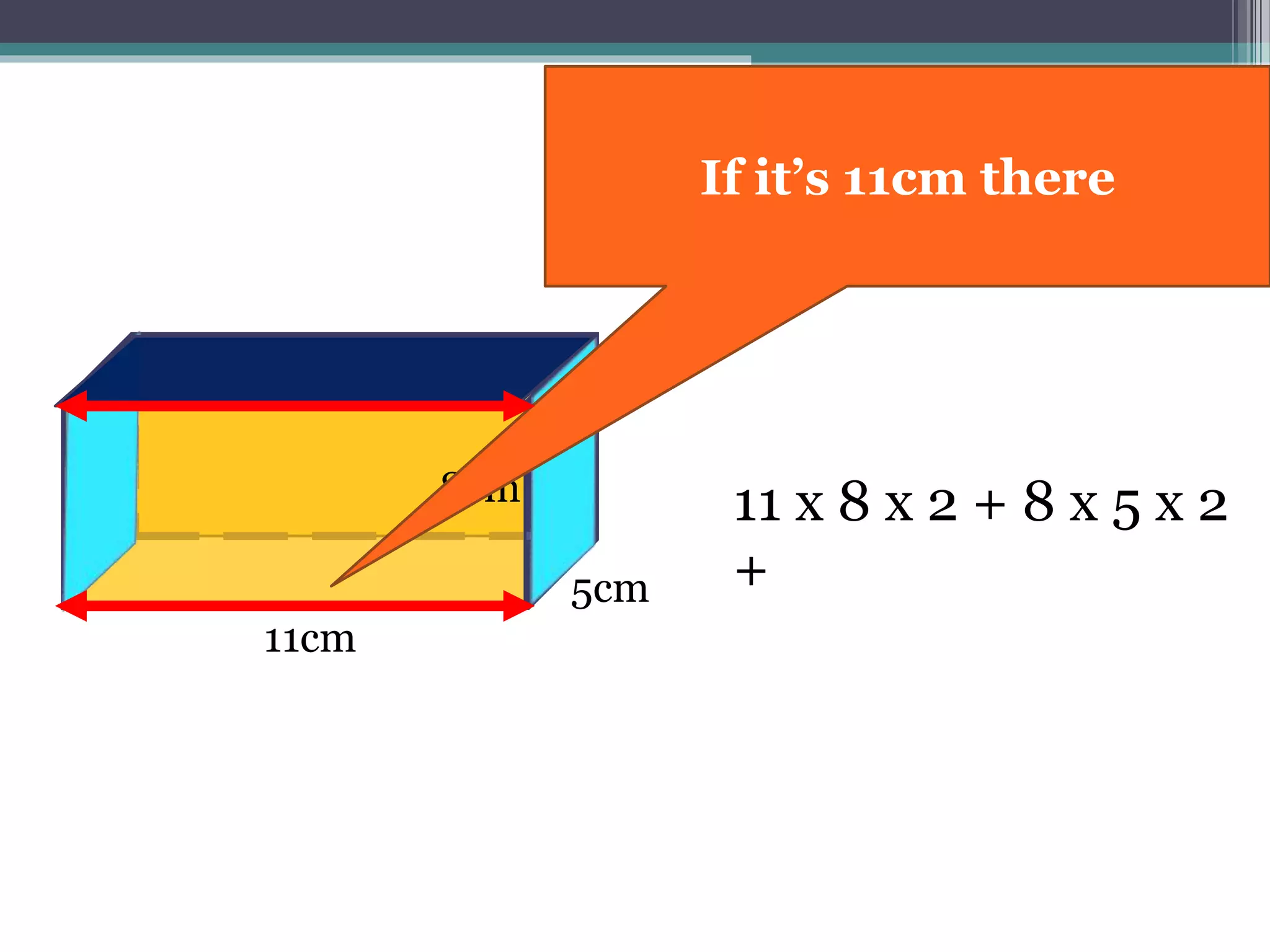 11cm
8cm 11 x 8 x 2 + 8 x 5 x 2
+5cm
If it’s 11cm there
 