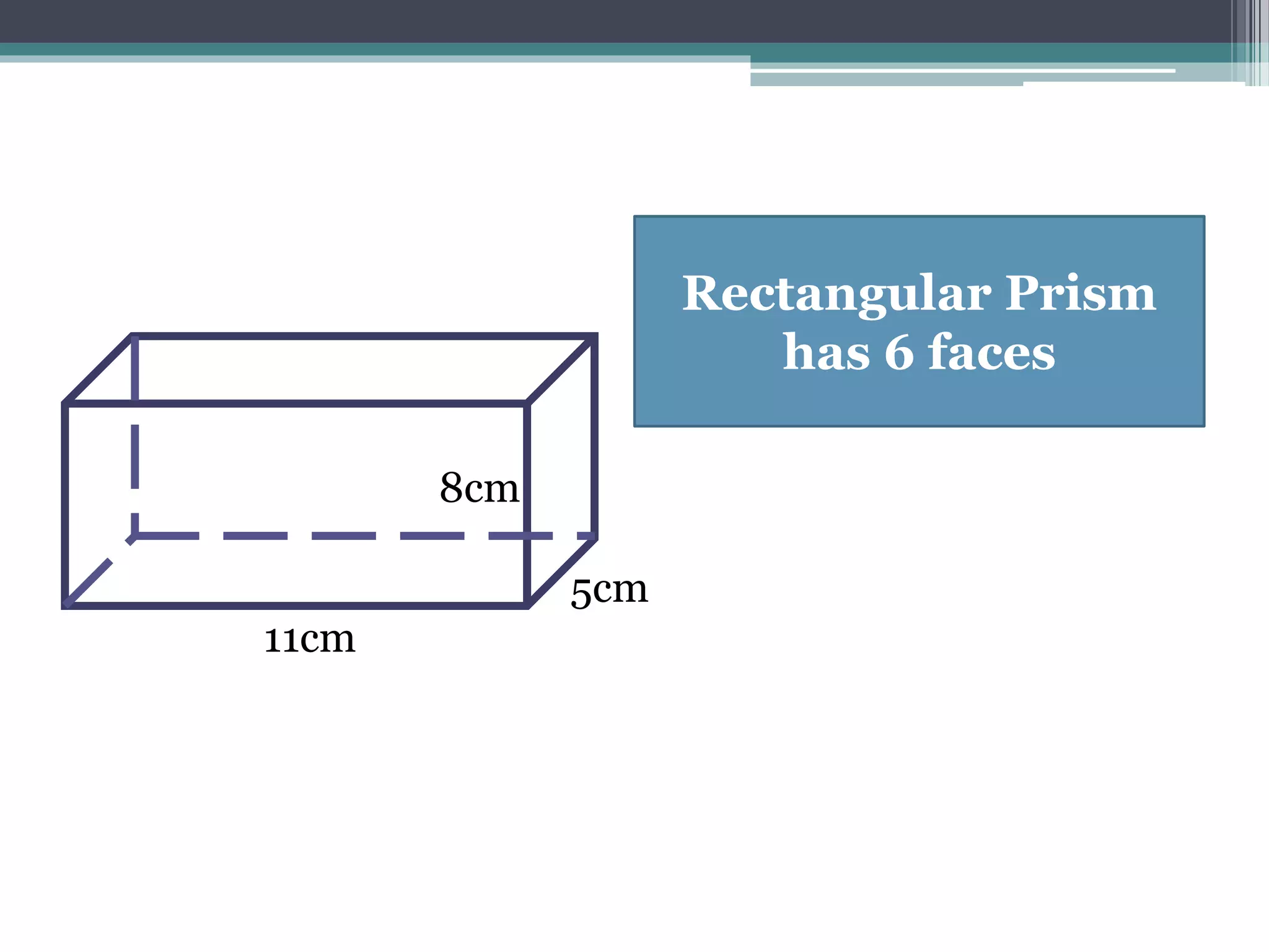 Rectangular Prism
has 6 faces
11cm
8cm
5cm
 