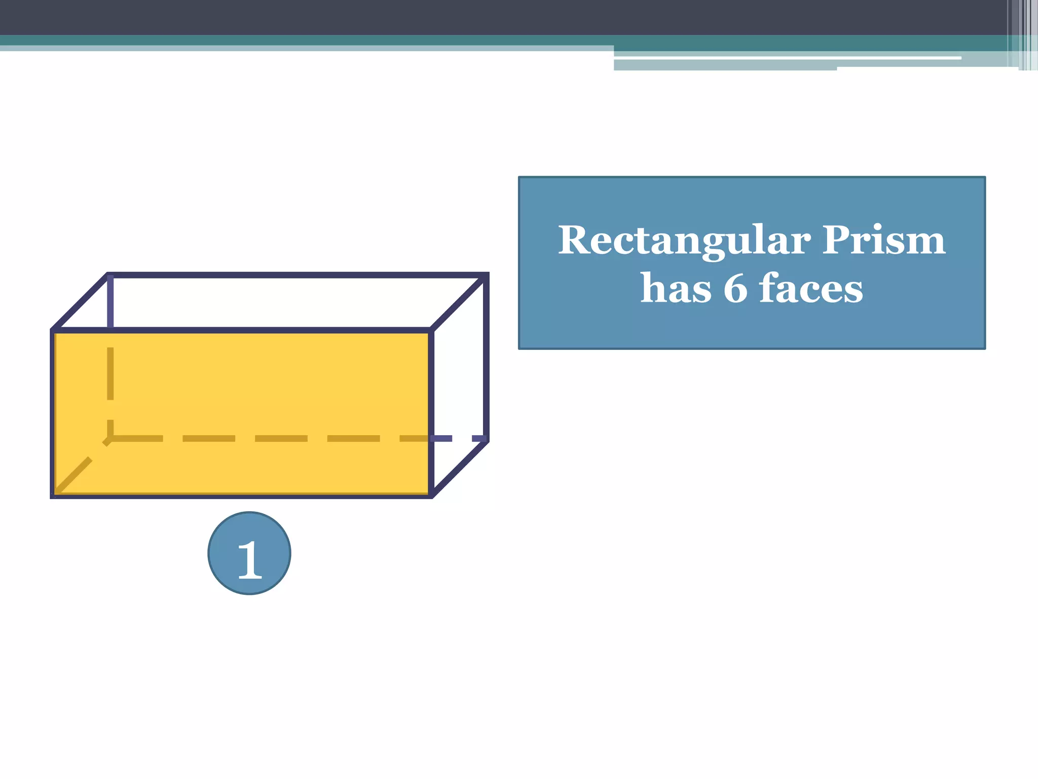Rectangular Prism
has 6 faces
1
 