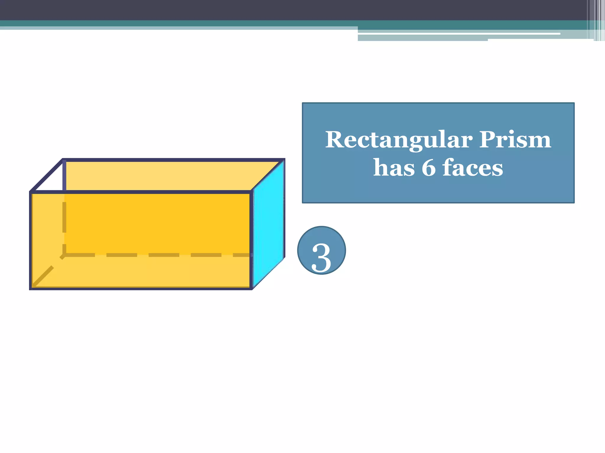 Rectangular Prism
has 6 faces
3
 