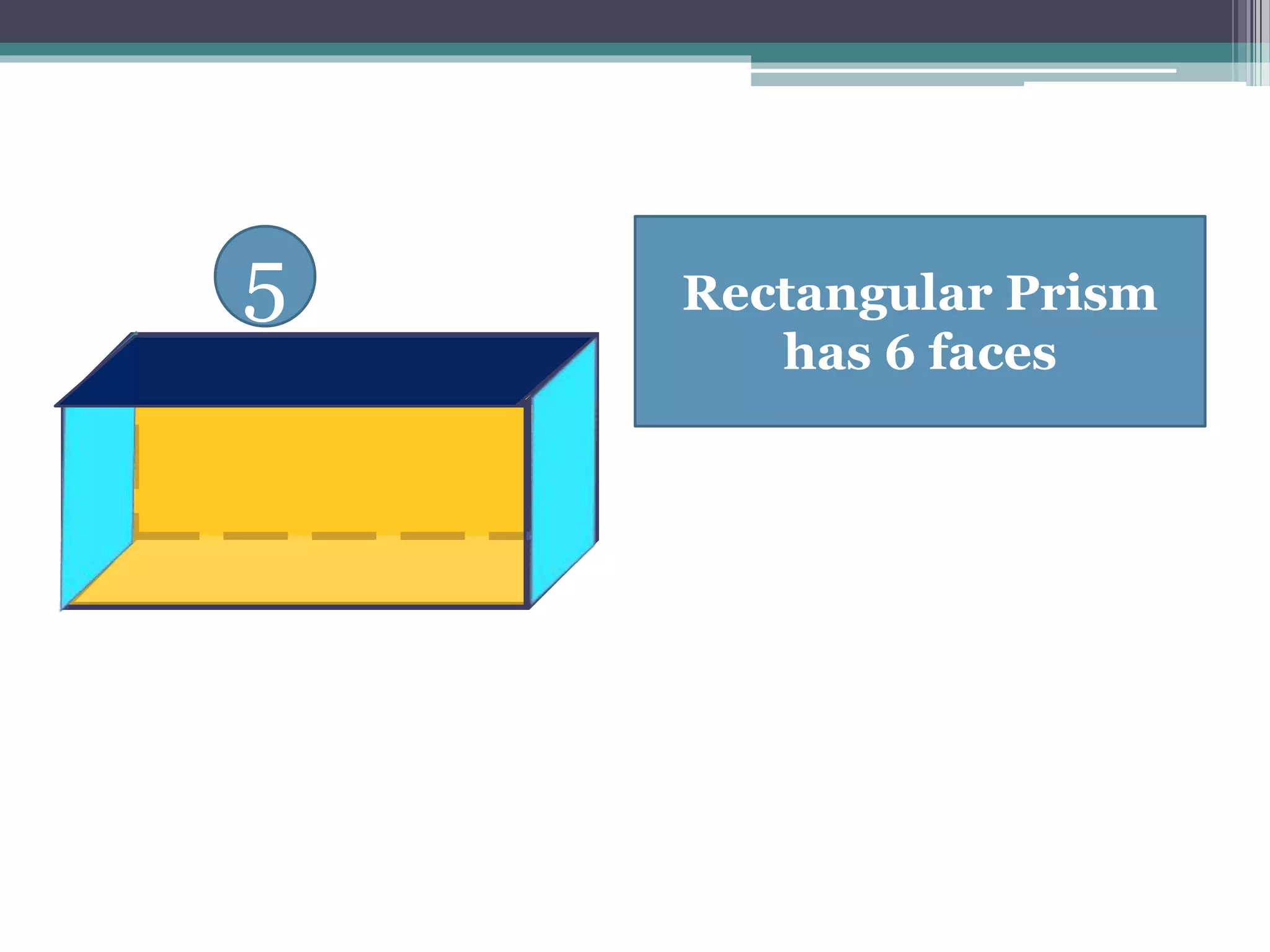 Rectangular Prism
has 6 faces
5
 