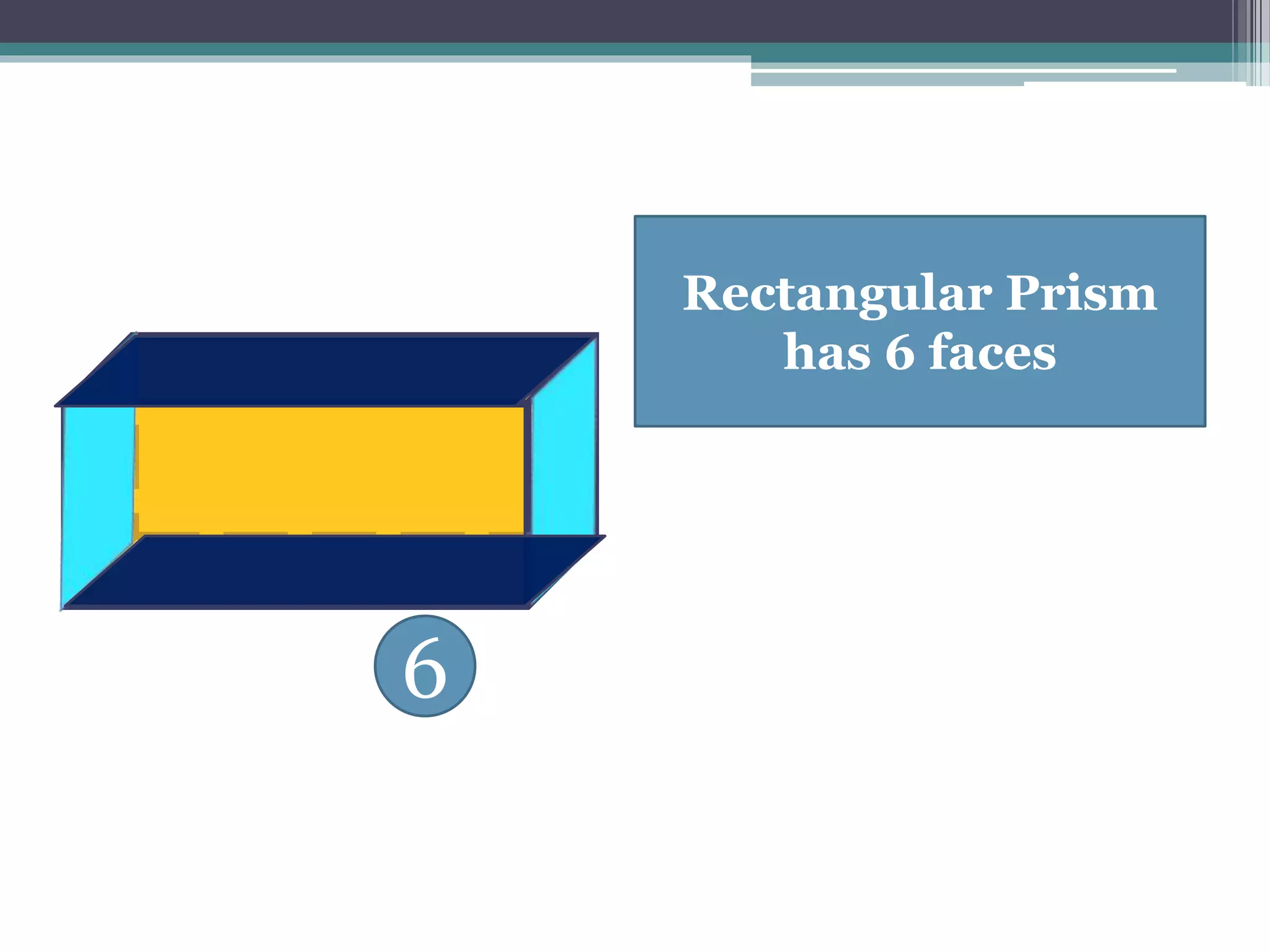 Rectangular Prism
has 6 faces
6
 