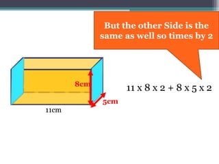 11cm
8cm
5cm
11 x 8 x 2 + 8 x 5 x 2
But the other Side is the
same as well so times by 2
 