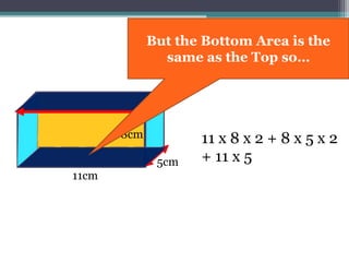 11cm
8cm 11 x 8 x 2 + 8 x 5 x 2
+ 11 x 55cm
11cm 5cm
But the Bottom Area is the
same as the Top so…
 