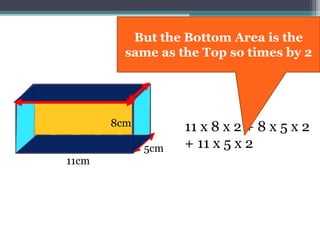 11cm
8cm 11 x 8 x 2 + 8 x 5 x 2
+ 11 x 5 x 25cm
But the Bottom Area is the
same as the Top so times by 2
11cm 5cm
 