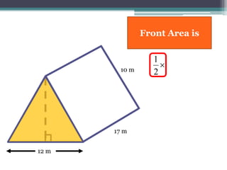17 m
10 m
12 m
Front Area is

2
1
 