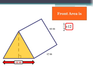 17 m
10 m
12 m
Front Area is
12
2
1

 