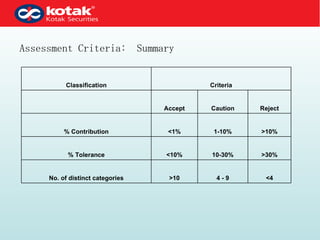 Assessment Criteria:  Summary <4 4 - 9 >10 No. of distinct categories >30% 10-30% <10% % Tolerance >10% 1-10% <1% % Contribution Reject Caution Accept   Criteria Classification 