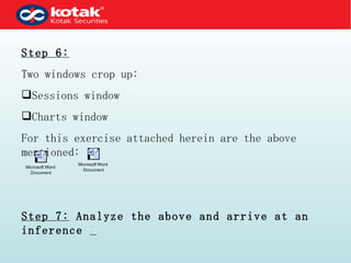 Step 6:   Two windows crop up: Sessions window Charts window For this exercise attached herein are the above mentioned: Step 7:  Analyze the above and arrive at an inference  