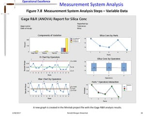 Measurement System Analysis | PPTX