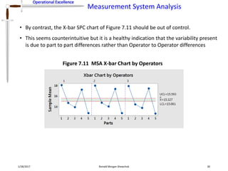 Measurement System Analysis | PPTX
