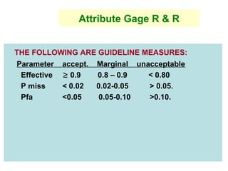 Measurement system analysis | PPT