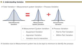 Measurement System Analysis pptx Measurement System Analysis pptx