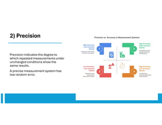 Measurement System Analysis for awareness | PDF