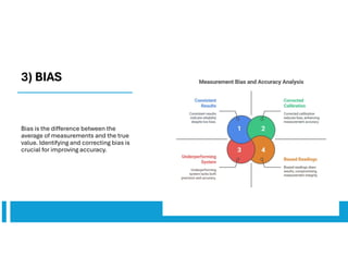 Measurement System Analysis for awareness | PDF