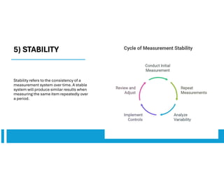Measurement System Analysis for awareness | PDF