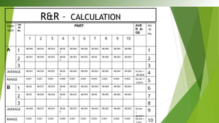Measurement System Analysis - MSA.pptx