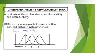 Measurement System Analysis - MSA.pptx