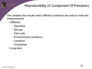 Reproducibility (A Component Of Precision)
The variation that results when different conditions are used to make the
measurements
• Different:
• Operators
• Set-ups
• Test units
• Environmental conditions
• Locations
• Companies
• Long-term

© 2001 Six Sigma Academy

37

 