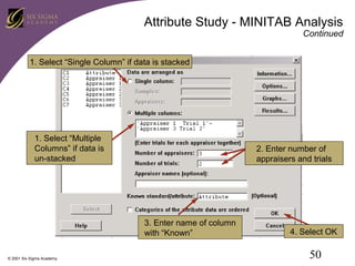 Attribute Study - MINITAB Analysis

Continued

1. Select “Single Column” if data is stacked

1. Select “Multiple
Columns” if data is
un-stacked

2. Enter number of
appraisers and trials

3. Enter name of column
with “Known”
© 2001 Six Sigma Academy

4. Select OK

50

 